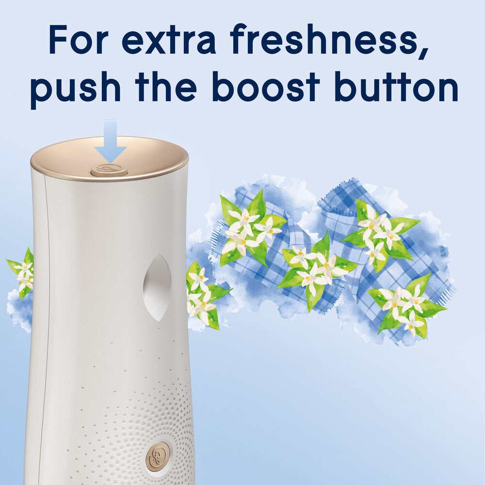 Glade® Clean Linen Automatic Room Spray Refills – 2 Pack