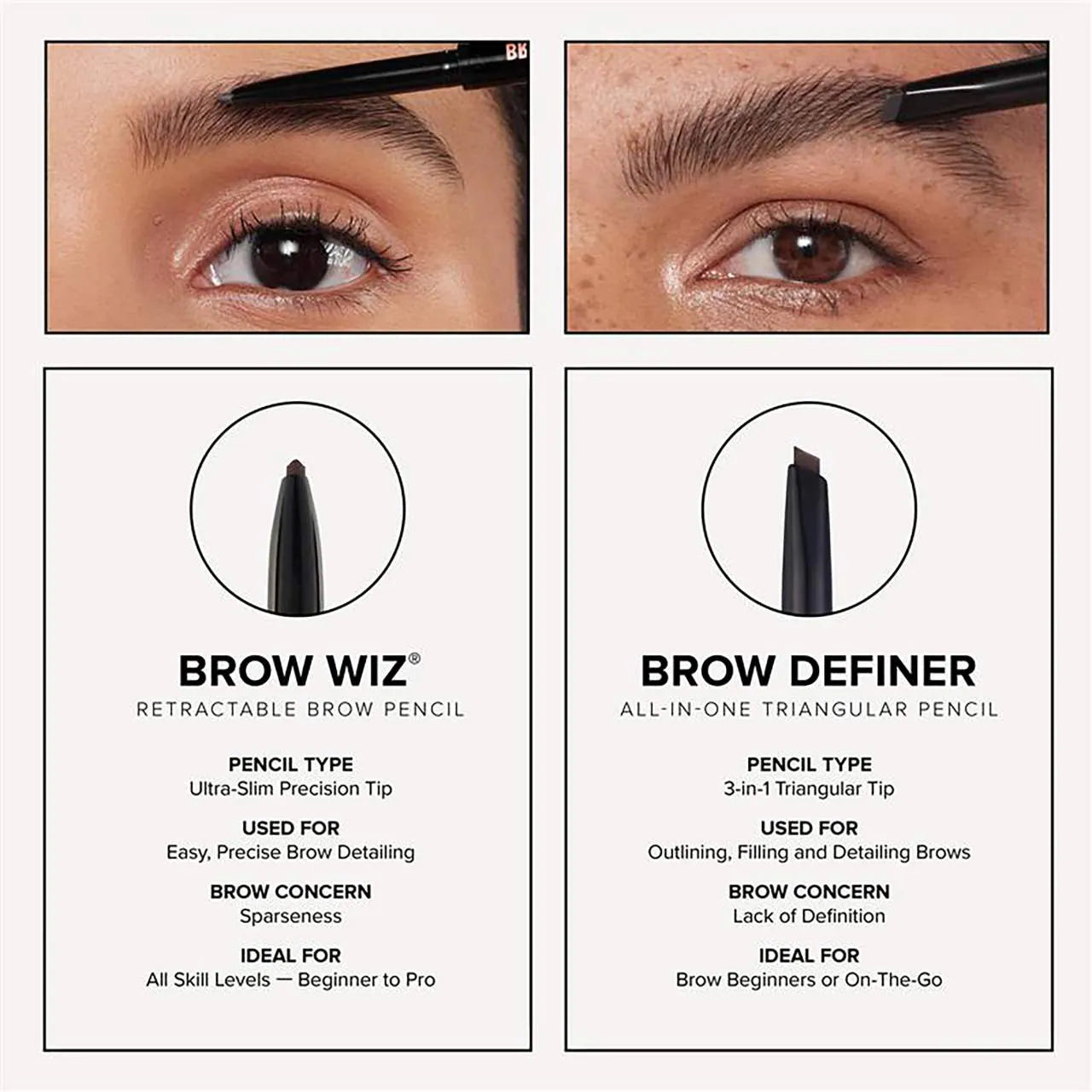 **Anastasia Beverly Hills Brow Wiz® Ultra-Slim Precision Eyebrow Pencil**