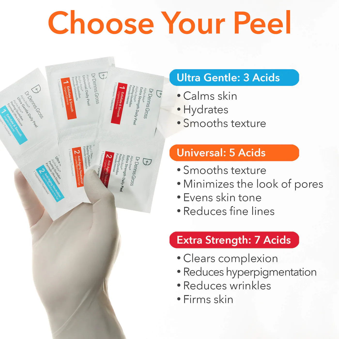 Dr. Dennis Gross Skincare  Alpha Beta® Extra Strength Daily Peel Pads