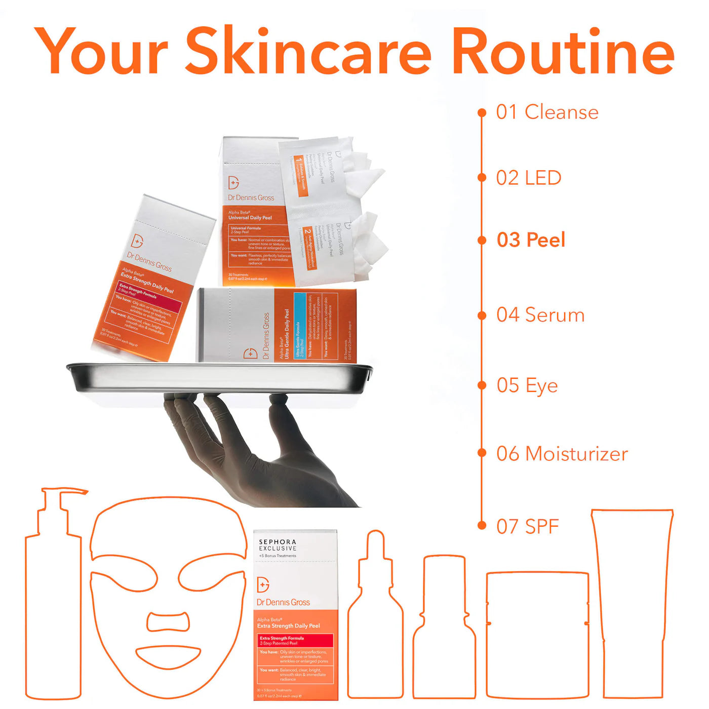 Dr. Dennis Gross Skincare  Alpha Beta® Extra Strength Daily Peel Pads