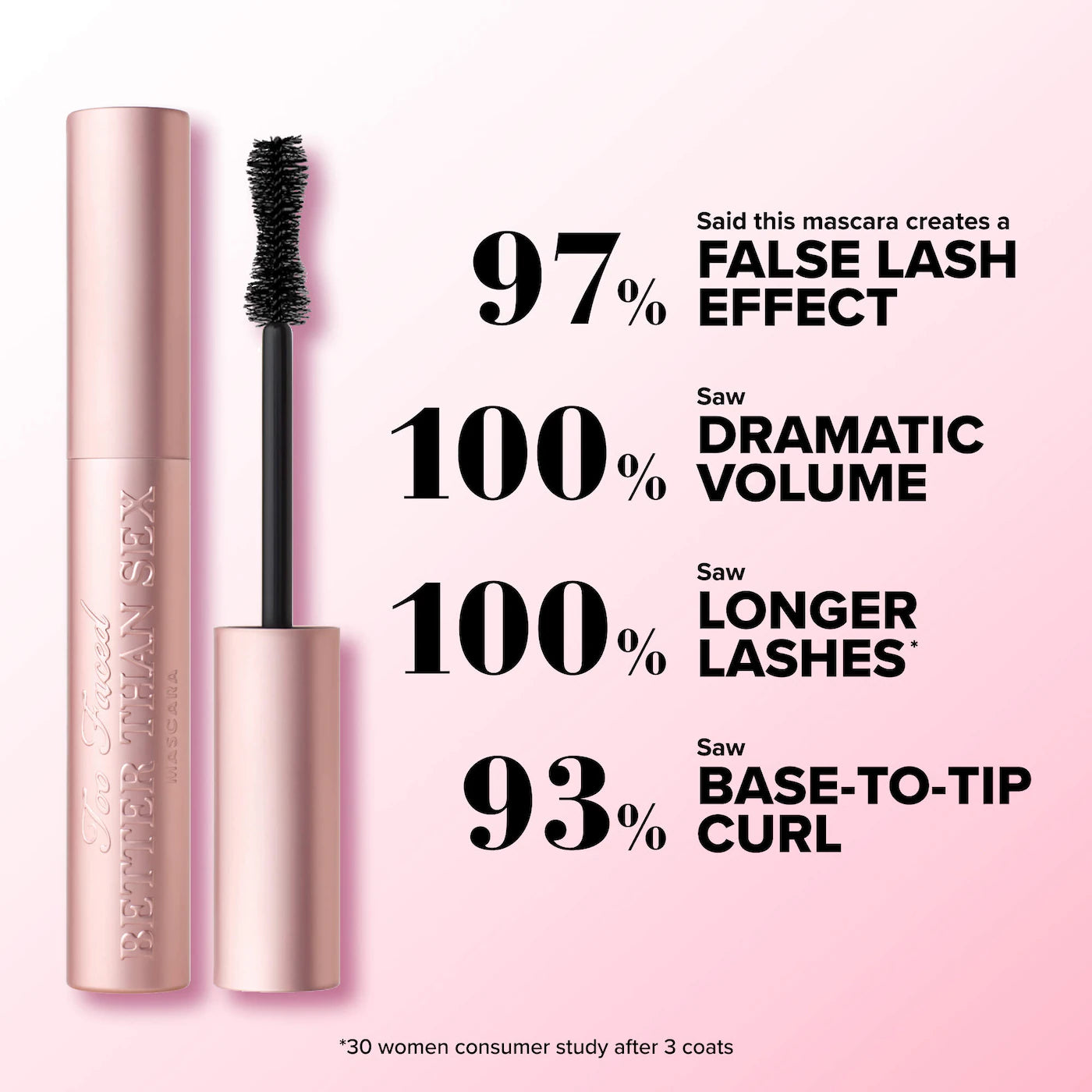 Too Faced  Better Than Sex Volumizing & Lengthening Mascara