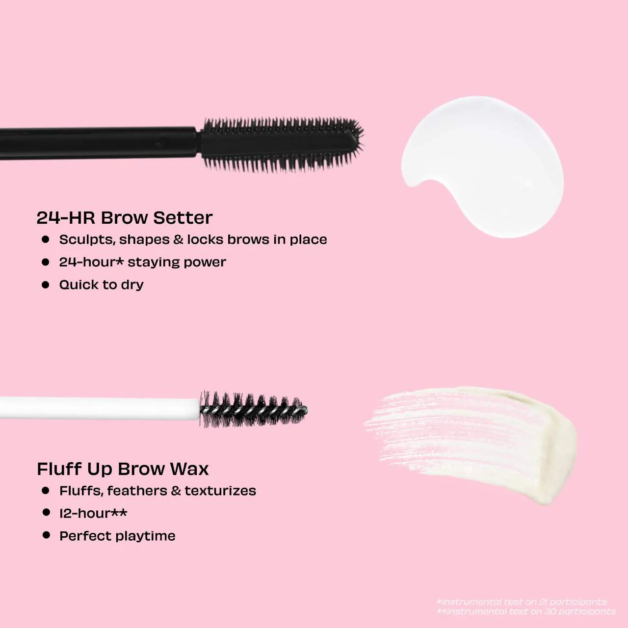 **Benefit Cosmetics 24-HR Brow Setter – Clear Brow Gel with Lamination Effect**