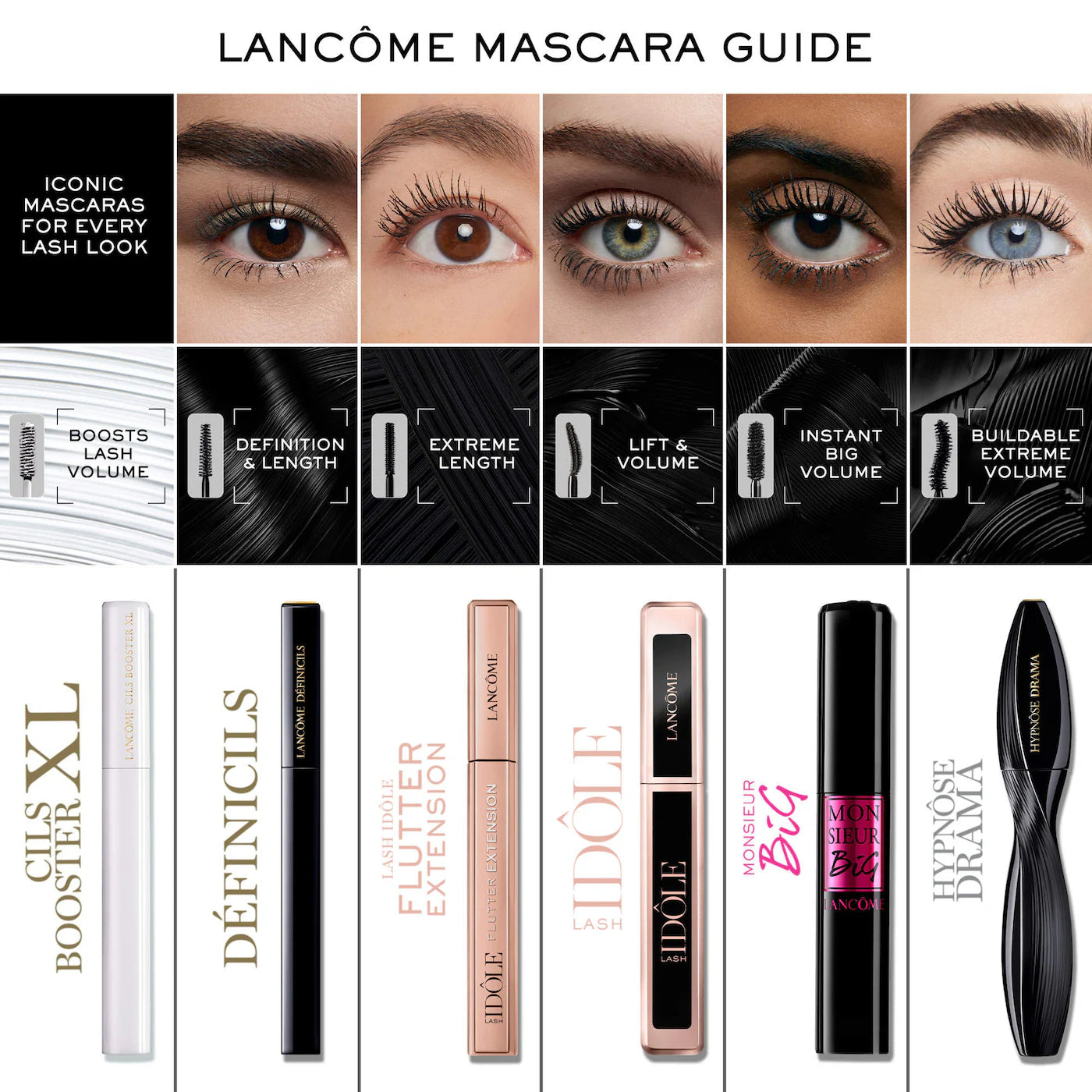Lancôme  Lash Idôle Lengthening & Volumizing Mascara