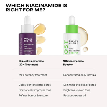 Paula's Choice  CLINICAL Niacinamide 20% Treatment
