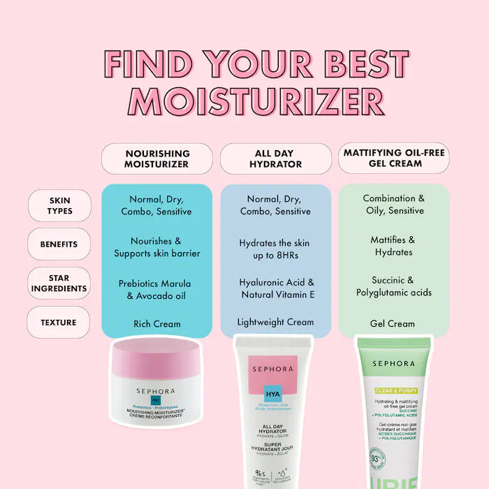 SEPHORA COLLECTION  Nourishing Moisturizer for Skin Barrier