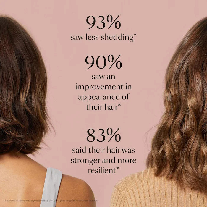 Vegamour  GRO Hair Serum for Thinning Hair