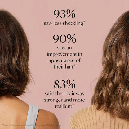 Vegamour  GRO Hair Serum for Thinning Hair