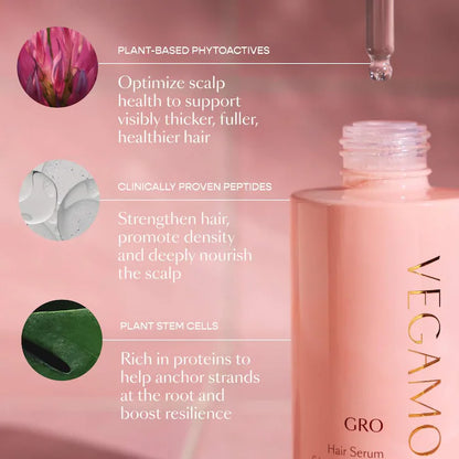 Vegamour  GRO Hair Serum for Thinning Hair