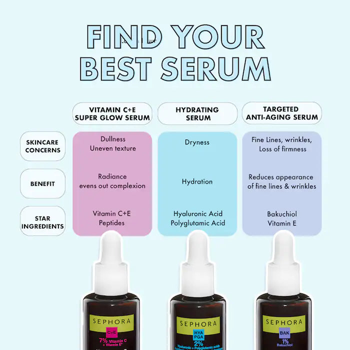 SEPHORA COLLECTION  Super Glow Serum with Vitamin C + E