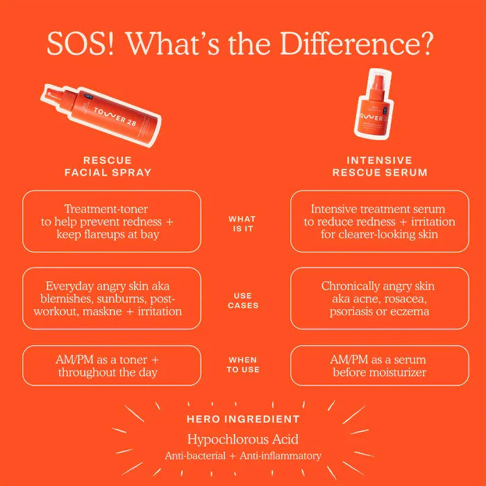 Tower 28 Beauty  SOS Daily Rescue Facial Spray with Hypochlorous Acid