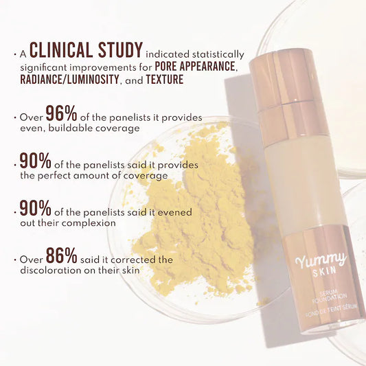 Danessa Myricks Beauty  Yummy Skin Serum Foundation