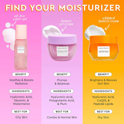 Glow Recipe  Mini Plum Plump Hyaluronic Acid Moisturizer