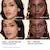 Airbrush Flawless Finish Refillable Blurring & Setting Powder
