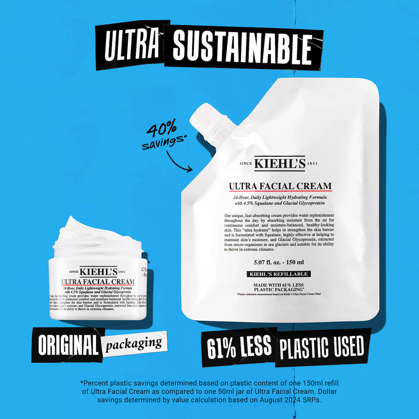**Kiehl’s Ultra Facial Refillable Moisturizing Cream – Hydrating Squalane Formula**