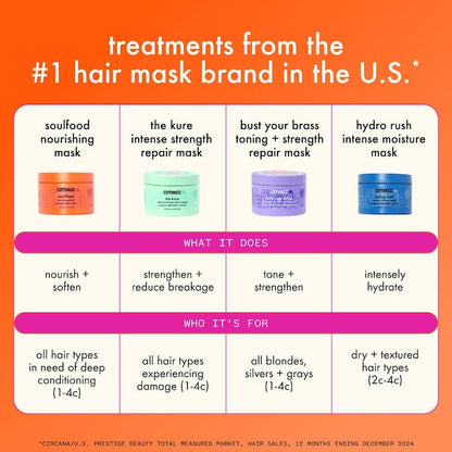 amika  Hydro Rush Intense Moisture Hair Mask with Hyaluronic Acid