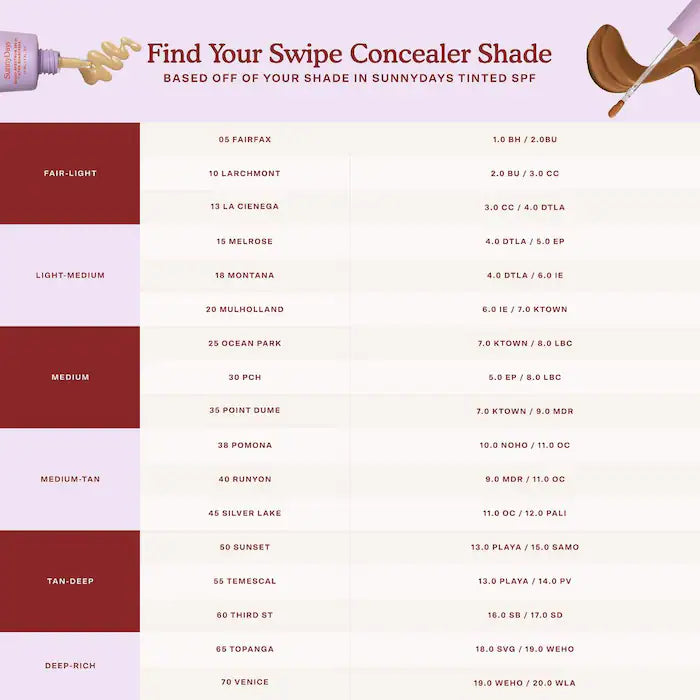 Tower 28 Beauty  Swipe All-Over Hydrating Serum Concealer