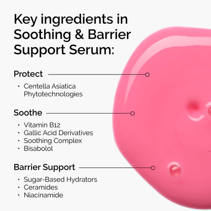 The Ordinary  Soothing & Barrier Support Serum for Sensitive Skin Hydration