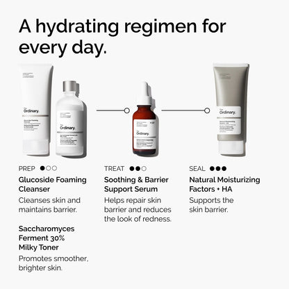 The Ordinary  Soothing & Barrier Support Serum for Sensitive Skin Hydration
