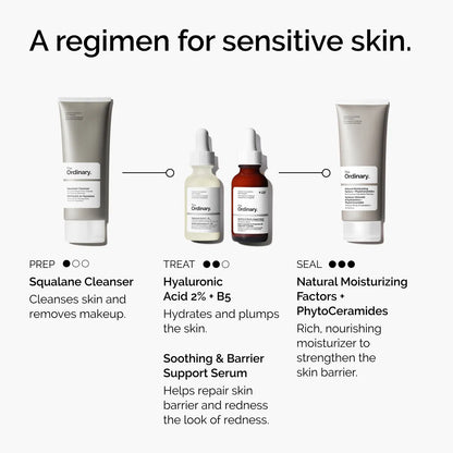 The Ordinary  Soothing & Barrier Support Serum for Sensitive Skin Hydration