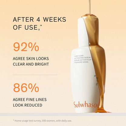 Sulwhasoo Mini First Care Activating Serum – Anti-Aging Treatment