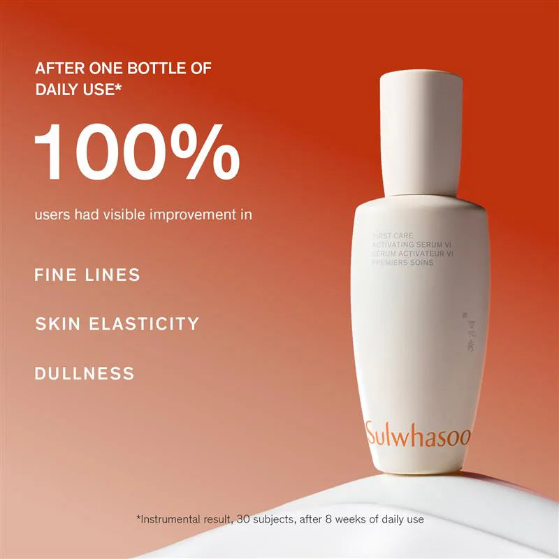 Sulwhasoo Mini First Care Activating Serum – Anti-Aging Treatment