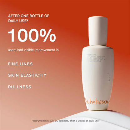 Sulwhasoo Mini First Care Activating Serum – Anti-Aging Treatment