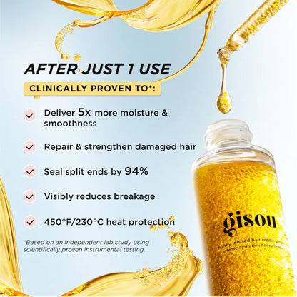 Gisou  Honey Infused Hair Repair Serum