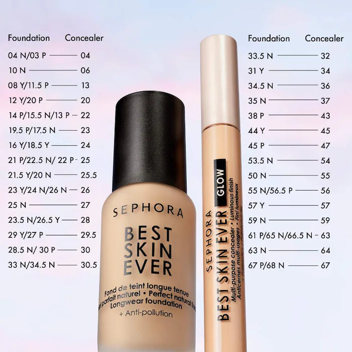 SEPHORA COLLECTION  Best Skin Ever Multi-Use Hydrating Glow Concealer