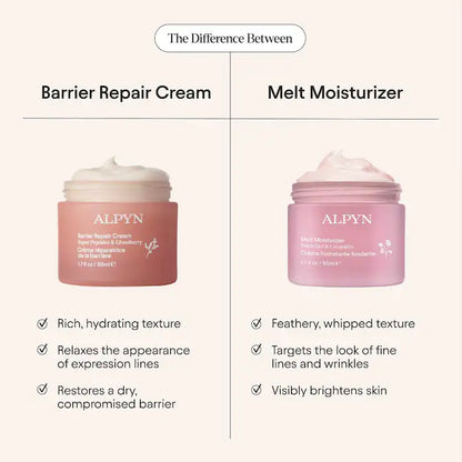 ALPYN  Super Peptide & Ghostberry Moisturizer for Eczema, Barrier and Wrinkle Repair