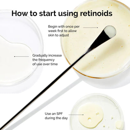 The Ordinary  Retinal 0.2% Emulsion Serum