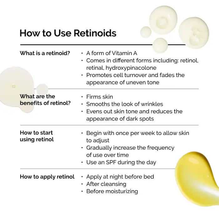 The Ordinary  Retinal 0.2% Emulsion Serum