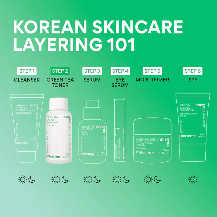 innisfree  Green Tea Enzyme 7% PHA Gentle Exfoliating Toner