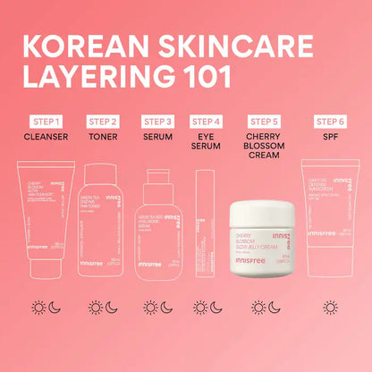 innisfree  Cherry Blossom Dewy Glow Jelly Moisturizer with Niacinimide