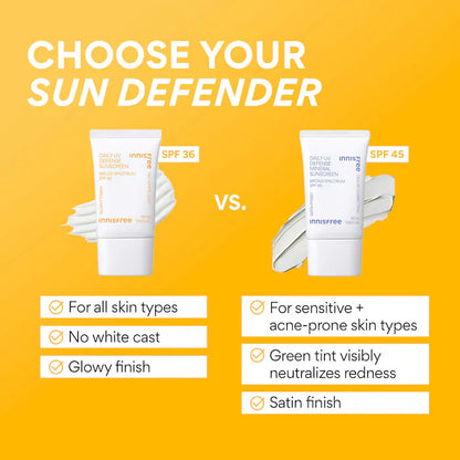 innisfree  Daily UV Defense Invisible Broad Spectrum SPF 36 Sunscreen