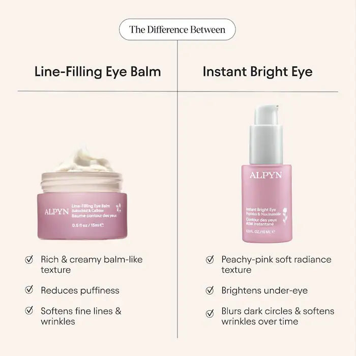 ALPYN  Instant Bright Eye Dark Circle Firming Cream with Niacinamide & Peptides