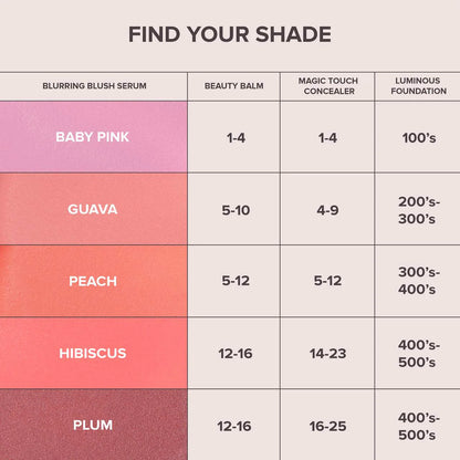 Anastasia Beverly Hills  Blurring Serum Liquid Blush