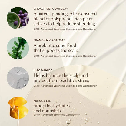 Vegamour  GRO+ Advanced Balancing Shampoo and Conditioner Set for Severe Signs of Thinning