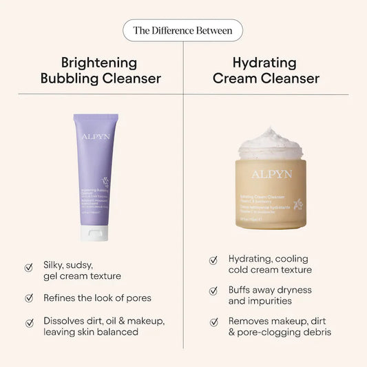 ALPYN  AHA Brightening Bubbling Cleanser