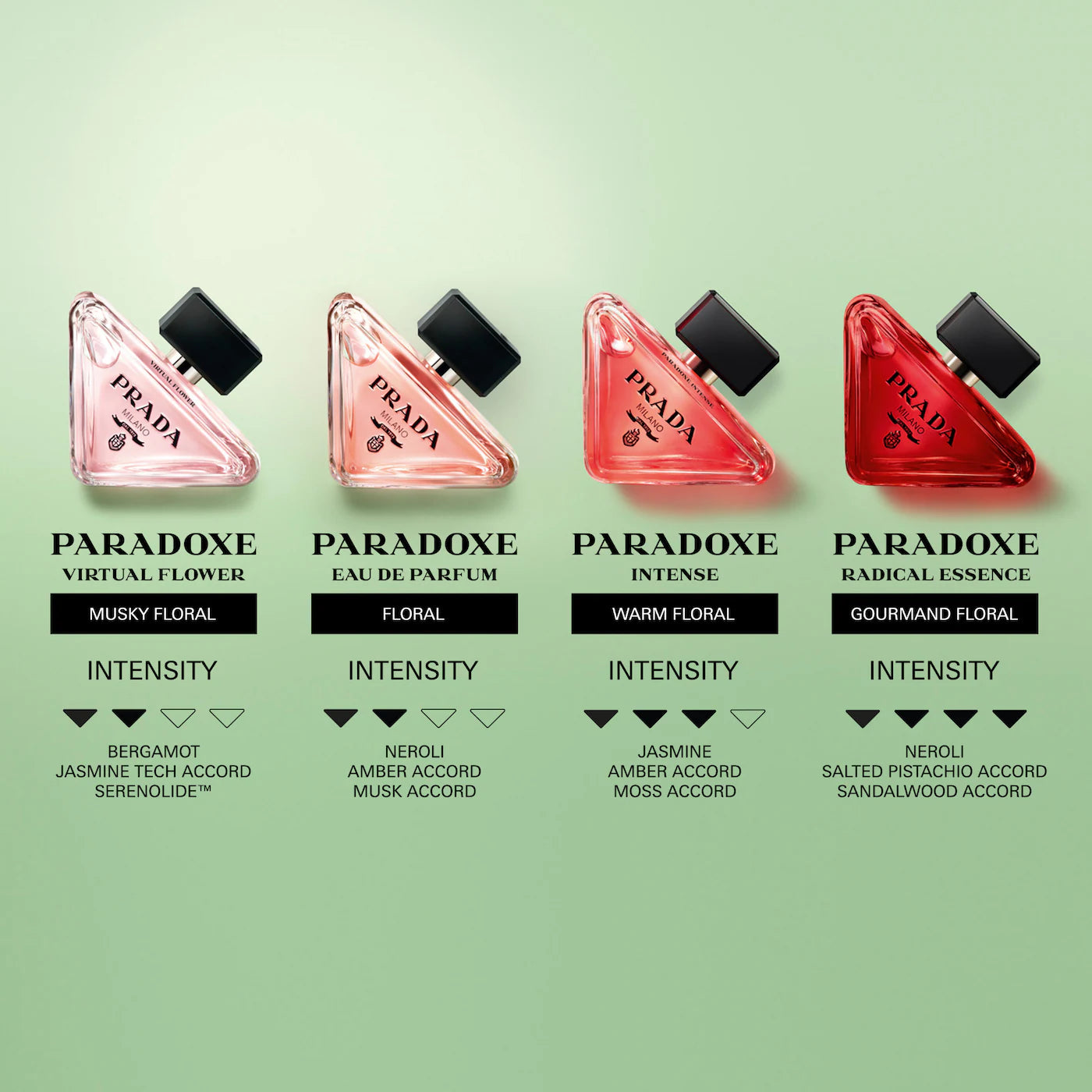 Prada Mini Paradoxe Eau de Parfum Gift Set – Women's Luxury Fragrance Collection