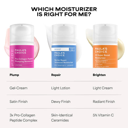 Paula's Choice  Pro-Collagen Peptide Plumping Gel-Cream Moisturizer