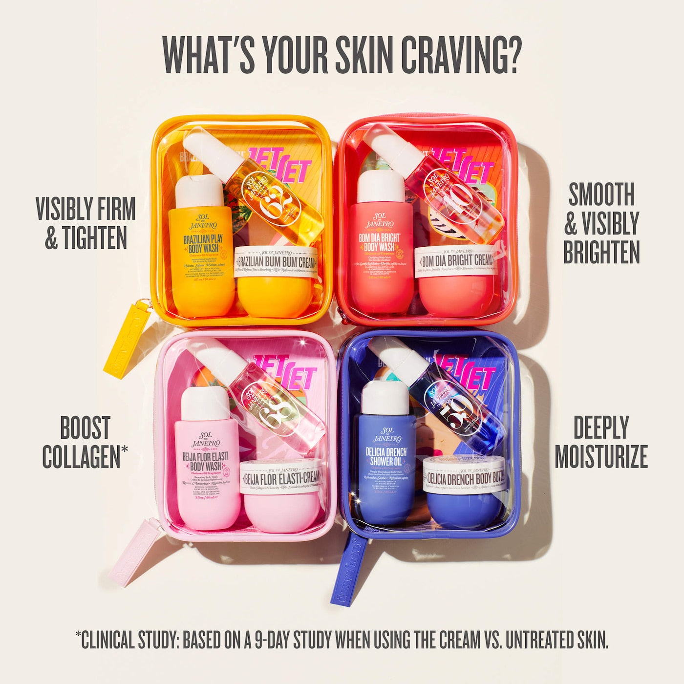 **Sol de Janeiro Delícia Drench™ Jet Set – Hydrating Body Care Travel Kit**