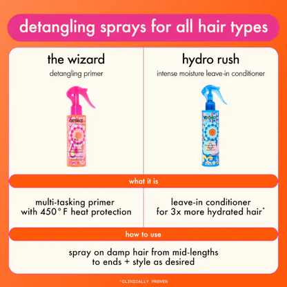 amika  Mini The Wizard Detangling Hair Primer