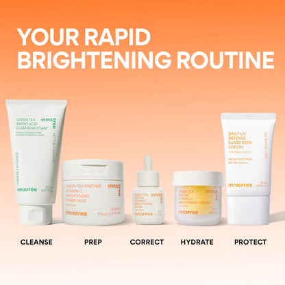 innisfree  Daily Vitamin C Korean Brightening Toner Pads with Niacinamide for Dark Spots