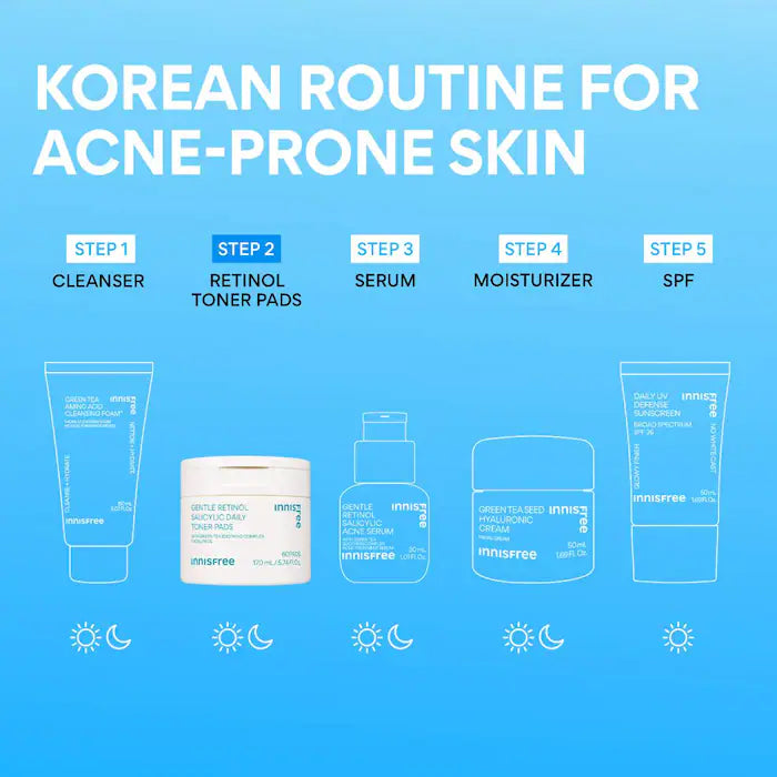innisfree  Daily Gentle Retinol Salicylic Toner Pads