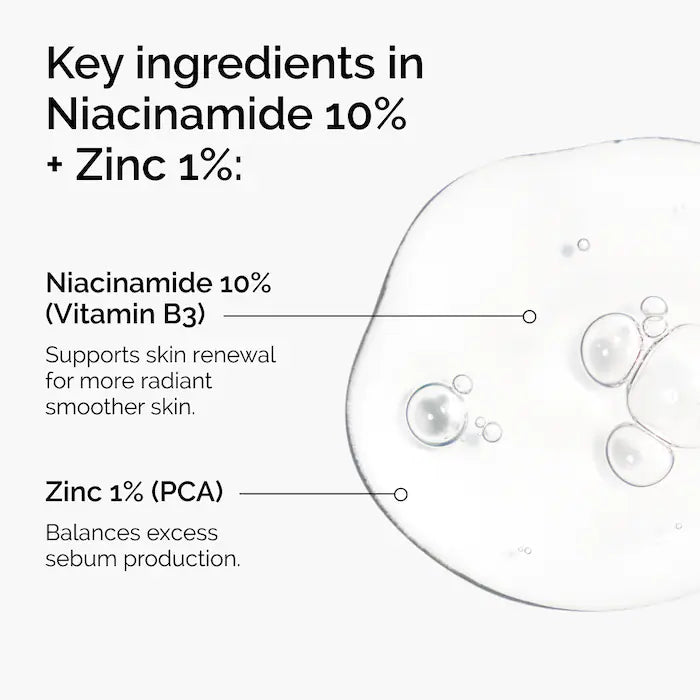 The Ordinary  The Skin Support Set with Niacinamide + Hyaluronic Acid
