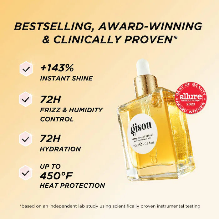 Gisou  Honey Gloss Hydration Trio Set