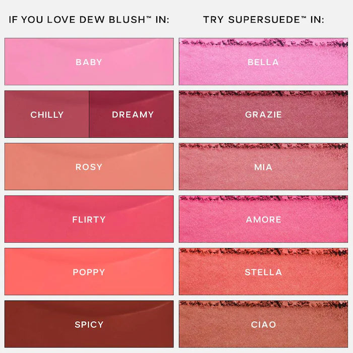 Saie  SuperSuede™ Talc-Free Powder Blush