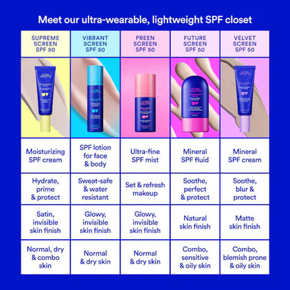 Ultra Violette  Velvet Screen SPF 50 Mattifying Mineral Fragrance Free Facial Sunscreen
