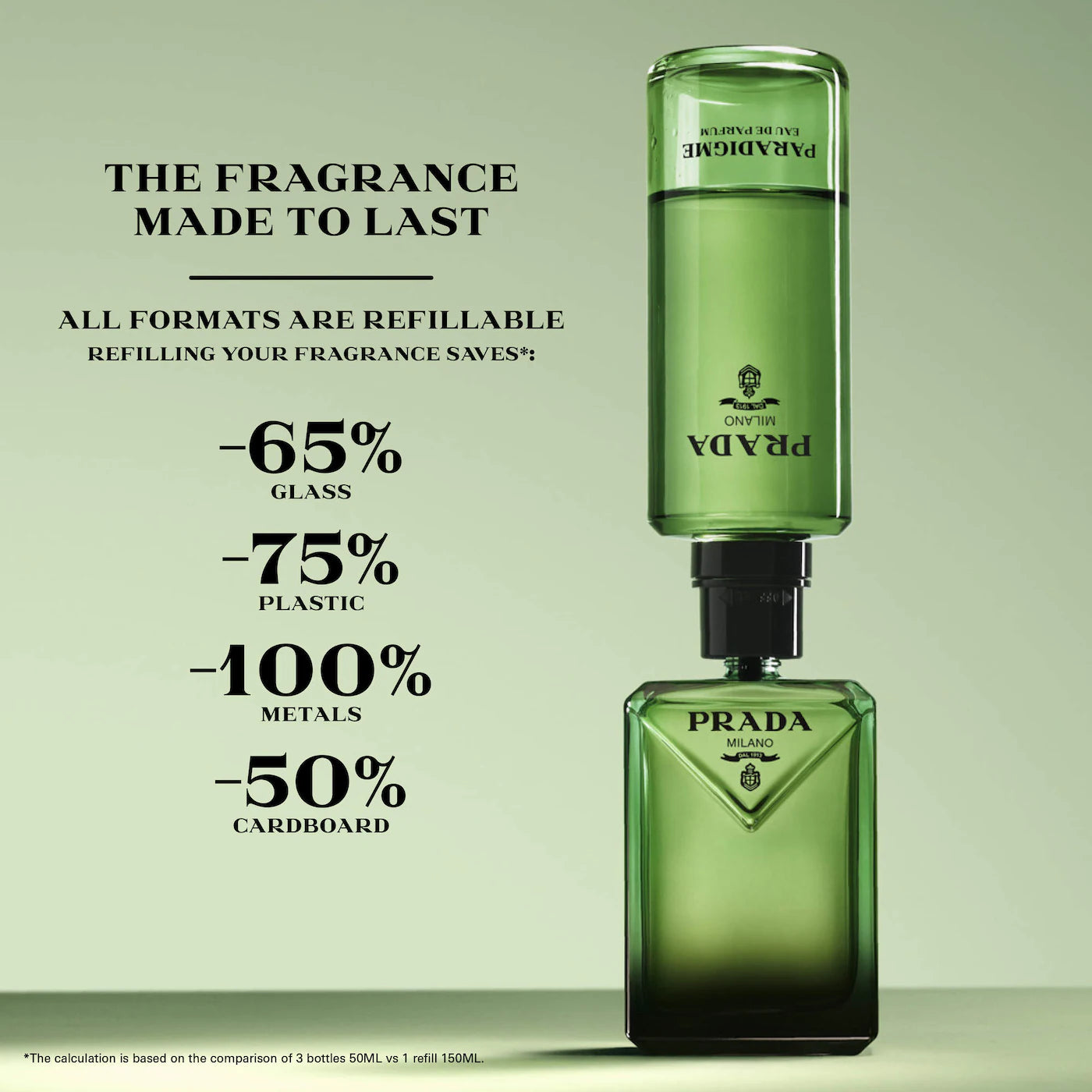 Prada Paradigme Eau de Parfum – Bergamot Citrus Woody Fragrance