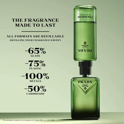 Prada Paradigme Eau de Parfum – Bergamot Citrus Woody Fragrance